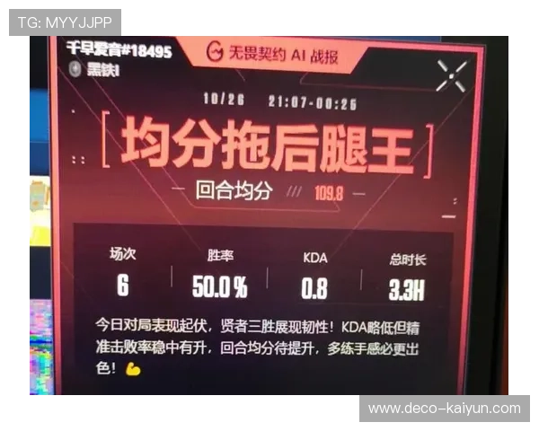 AI战报实验反馈链接开放，MLS收集用户意见